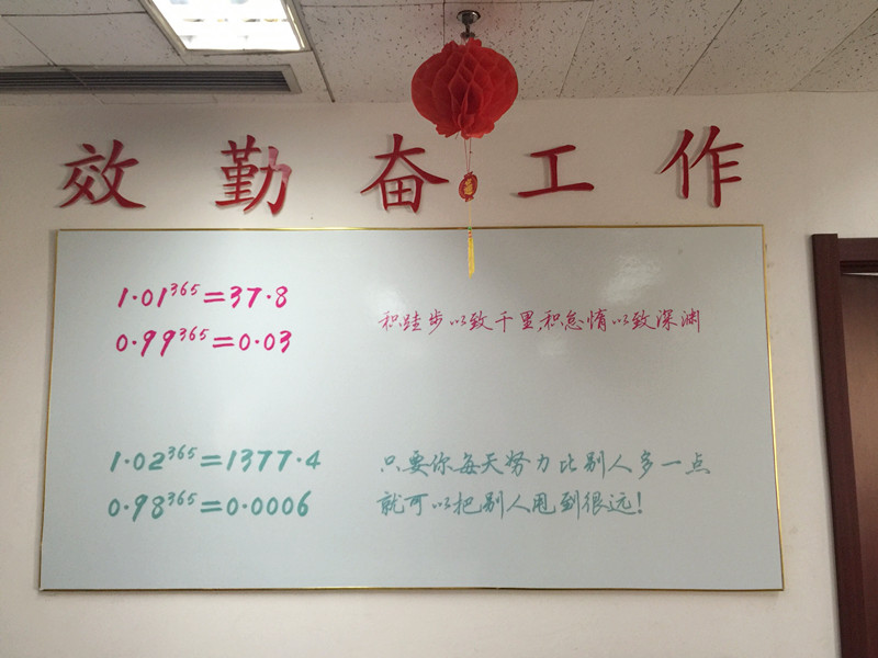更新了！高大上的企業(yè)文化墻