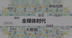 對新媒體營銷你了解多少呢？