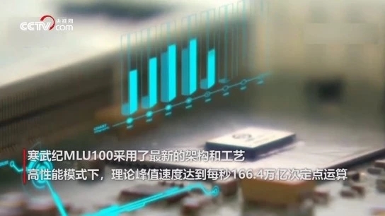 青島網(wǎng)絡(luò)公司哪家專(zhuān)業(yè)
