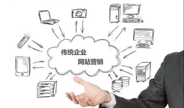 【知道網(wǎng)絡(luò)】網(wǎng)絡(luò)營(yíng)銷，整合是關(guān)鍵！