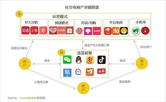 三天后，阿里騰訊的命運(yùn)或?qū)⒈桓膶?xiě)